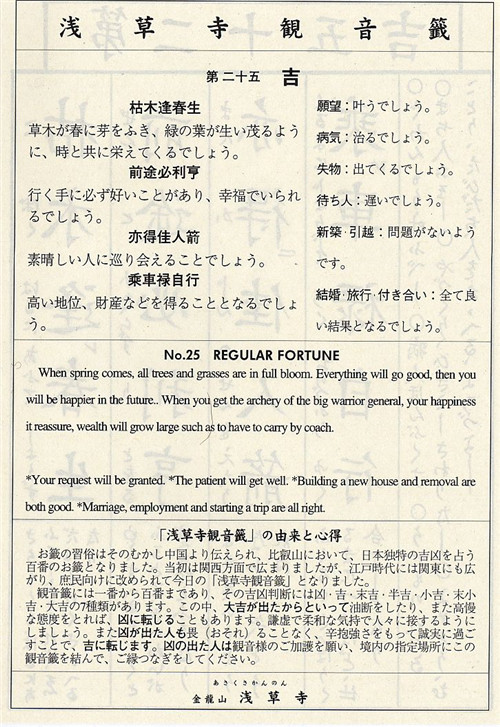 日本觀音靈簽第25簽解簽