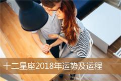 十二星座2018年运势及运程