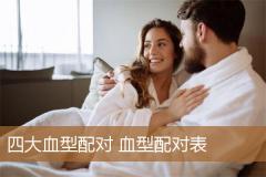 四大血型配对 血型配对表