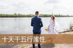 十天干五行属性