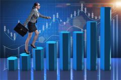 如何催旺事业和财富运势